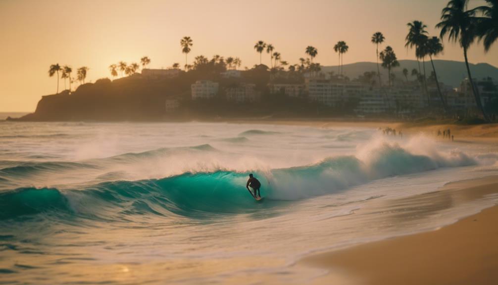 top global surfing spots