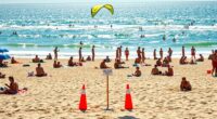 identifying safe beach launches