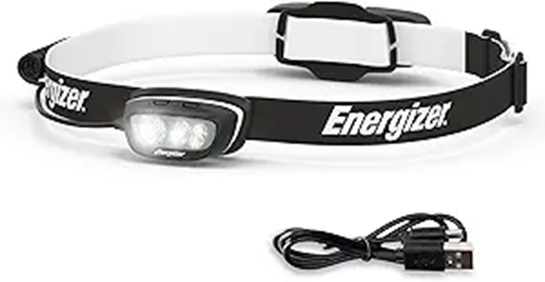 rechargeable led headlamp