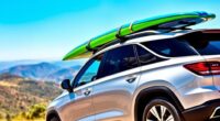 top 15 paddleboard roof racks