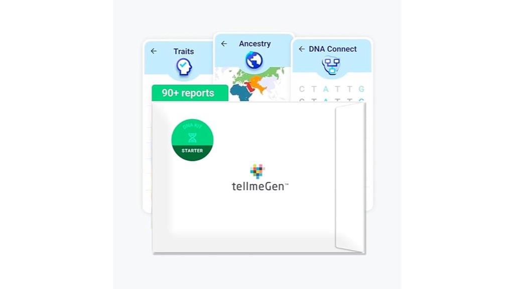 dna ancestry fitness kit