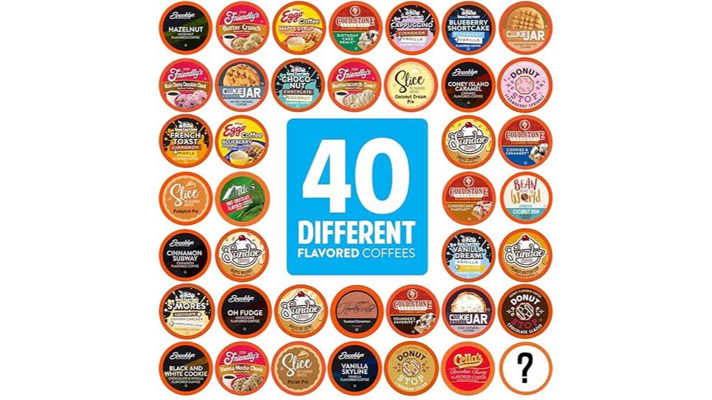 flavored coffee pods keurig